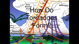 How Do Tornadoes Form (Weather Questions)