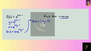 find a formula for the inverse of the function fx e2x 1