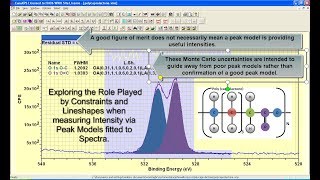 Peak fitting O 1s in CasaXPS