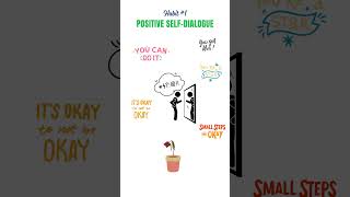 How Positive Self Dialogue help in building Confidence | How to Build Confidence | Growth Simplified