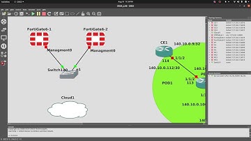 FortiGate Firewall Clustering: Achieving High Availability with Active-Passive Configuration