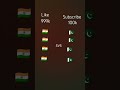 India versis Pakistan challenge
