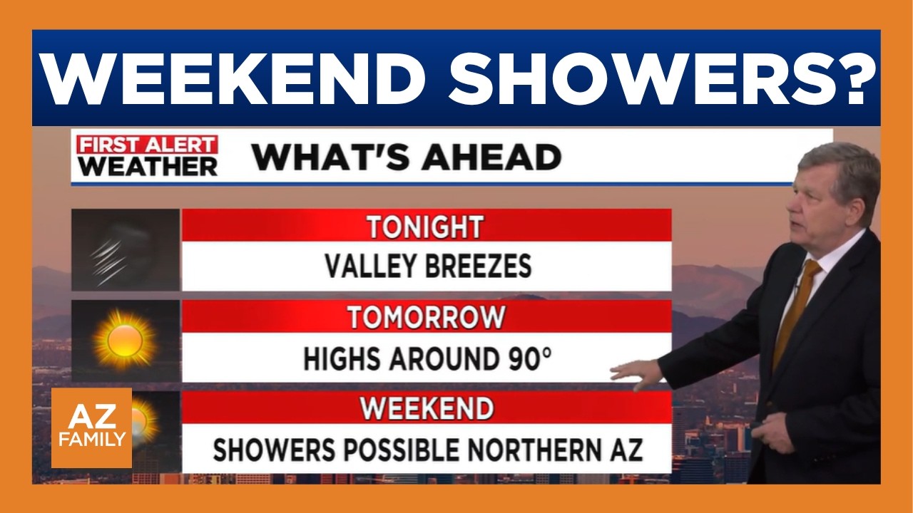 Slight chance for rain in northern Arizona this weekend - YouTube