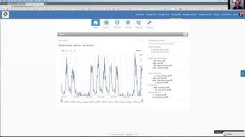 SkySwitch Portal Demo
