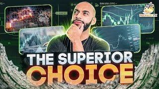 Forex or Binary Options? Which Is Best For You