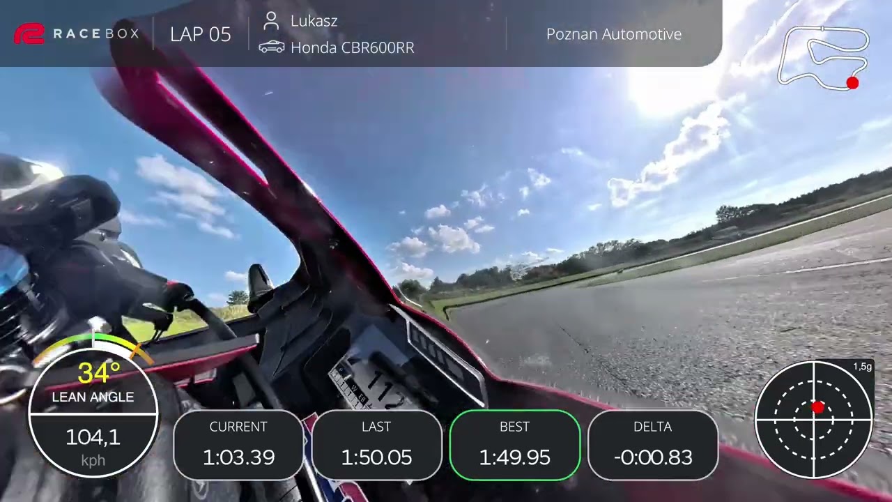 Tor Poznań Cbr 600rr 