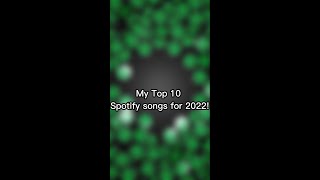 My Top 10 songs from Spotify 2022 playlist.