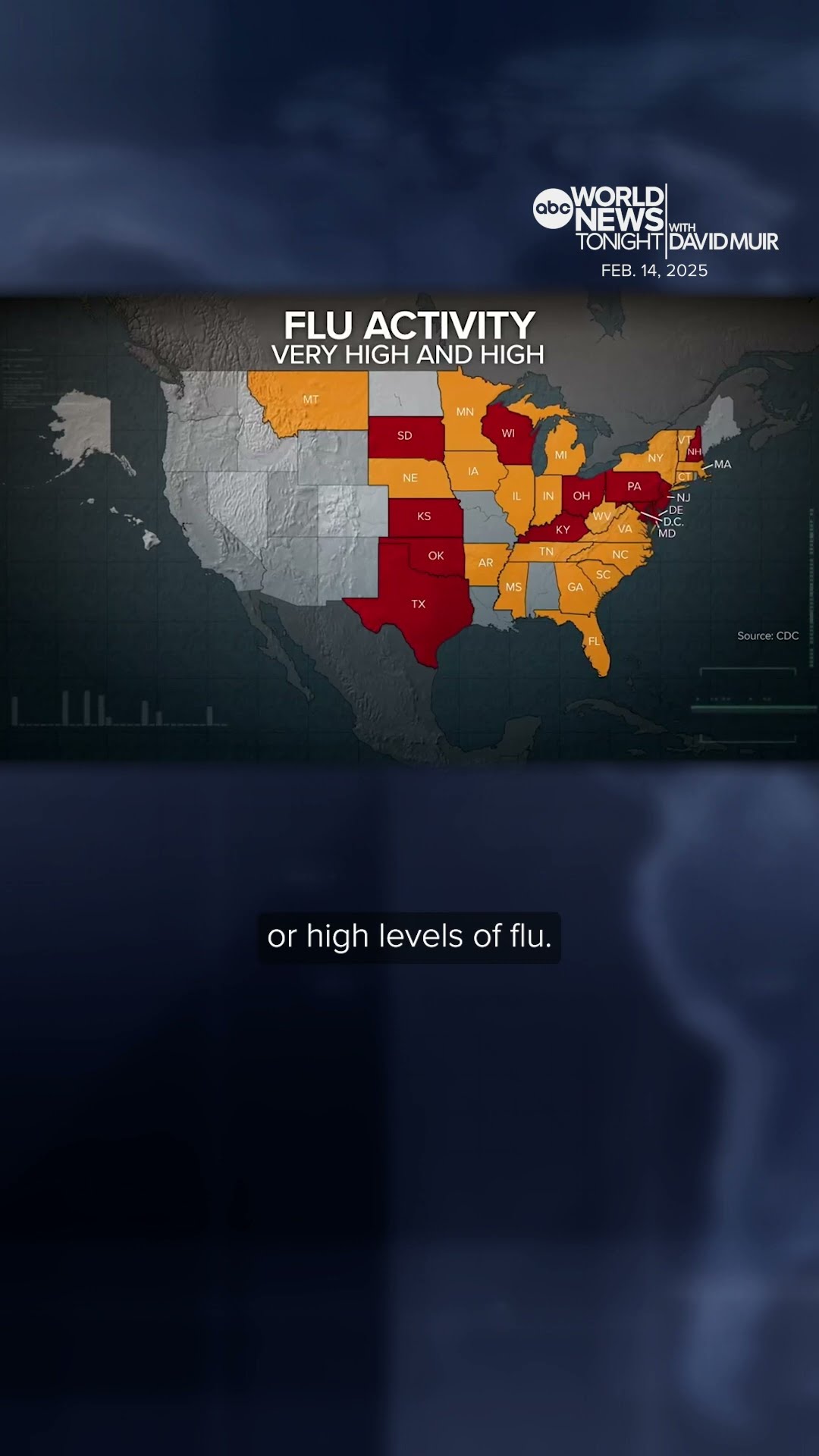 CDC: Record number of flu cases reported across several US states