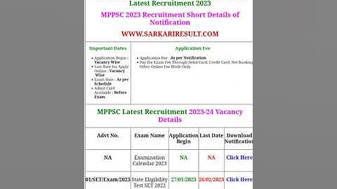 Madhya Pradesh MPPSC New Recruitment 2023 Apply Online Form, Exam Calendar, Notification Download