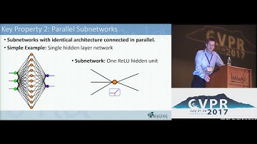 Global Optimality in Neural Network Training