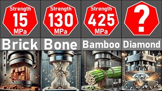 Strongest Materials Comparison