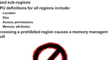 IoT Solutions with the Tiva C Series Connected LaunchPad: 12