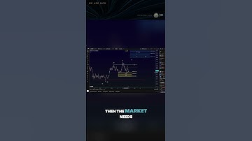 $LINK (Chainlink) Key Support Holding – What’s Next? | Full Wave Structure: Beginner to Advanced