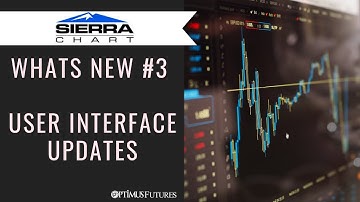 Sierra Chart - Whats New #3 | User Interface Updates