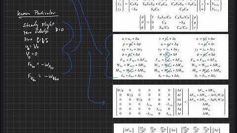 Aircraft Dynamics . Linearization . Linearized Equations of Motion