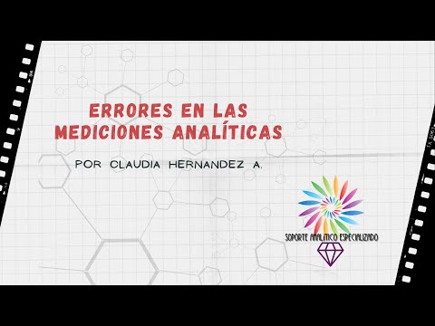 Vídeo: Descifrando El Hecho Del Artefacto Cuando Se Utilizan Ensayos De Reportero Para Investigar El Papel De Los Factores Del Huésped En La Retrotransposición L1