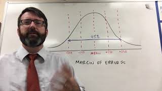 College Math - Margin Of Error