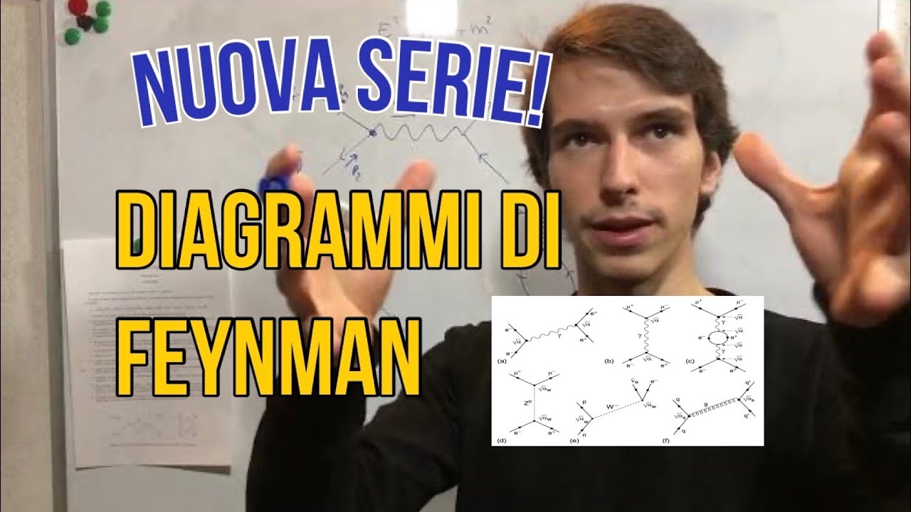 Da dove Vengono e COSA SONO i Diagrammi di Feynman? Nuova serie!