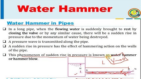 Water Hammer in Pipes | Part 1 | Fluid Mechanics