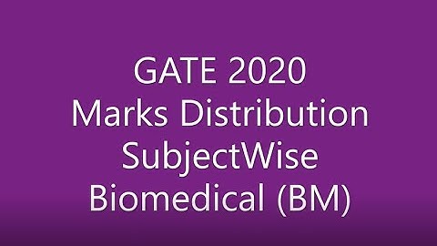 GATE BioMedical Marks distribution Analysis