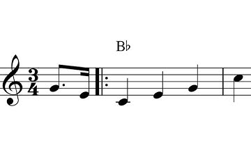 Setting up forScore for a VI student, pt. 2￼