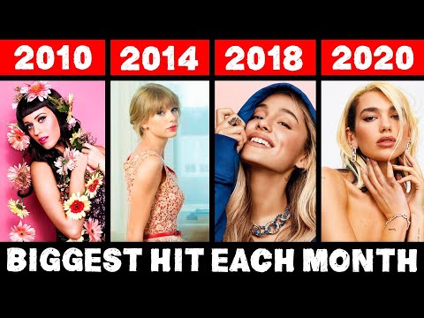 Most Popular Song Each Month since January 2010 ⚠️FULL VIDEO IN DESCRIPTION⚠️