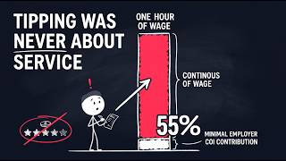 The Economics of Tipping