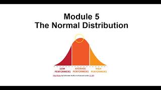 Module 5 Empirical Rule