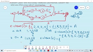 Lecture 13:Conversion of NFA to DFA using Subset Construction