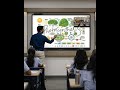Nothing goes UNNOTICED | With ClassView, You stay connected to every student without turning back