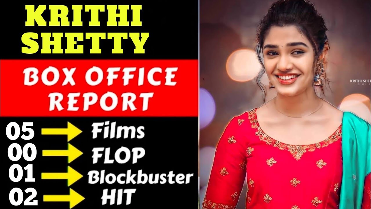 Uppena Actres Krithi Shetty Box office Hit and flop movie list with Box office collection|akd media