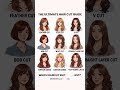 THE ULTIMATE HAIR CUT GUIDE💗✨