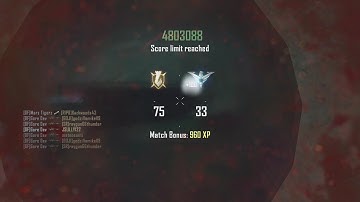 @Red_Randumb [DF] RC Response -Gore Dev-