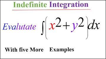 Integral Calculus: Indefinite Integral, Basic Rules, Power Rule Part 3