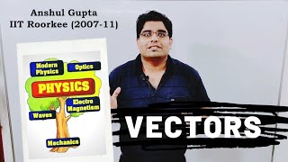 Vectors part 2 Addition of Vectors