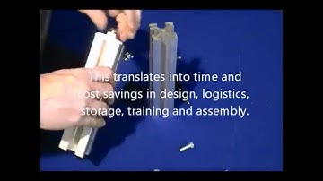 Robotunits 4040 Fastening Series