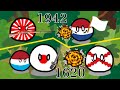 【ポーランドボール】最強?列強が恐れた日本の武士!