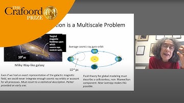 Cosmic Rays in Galaxies: From Microscales to Macroscales