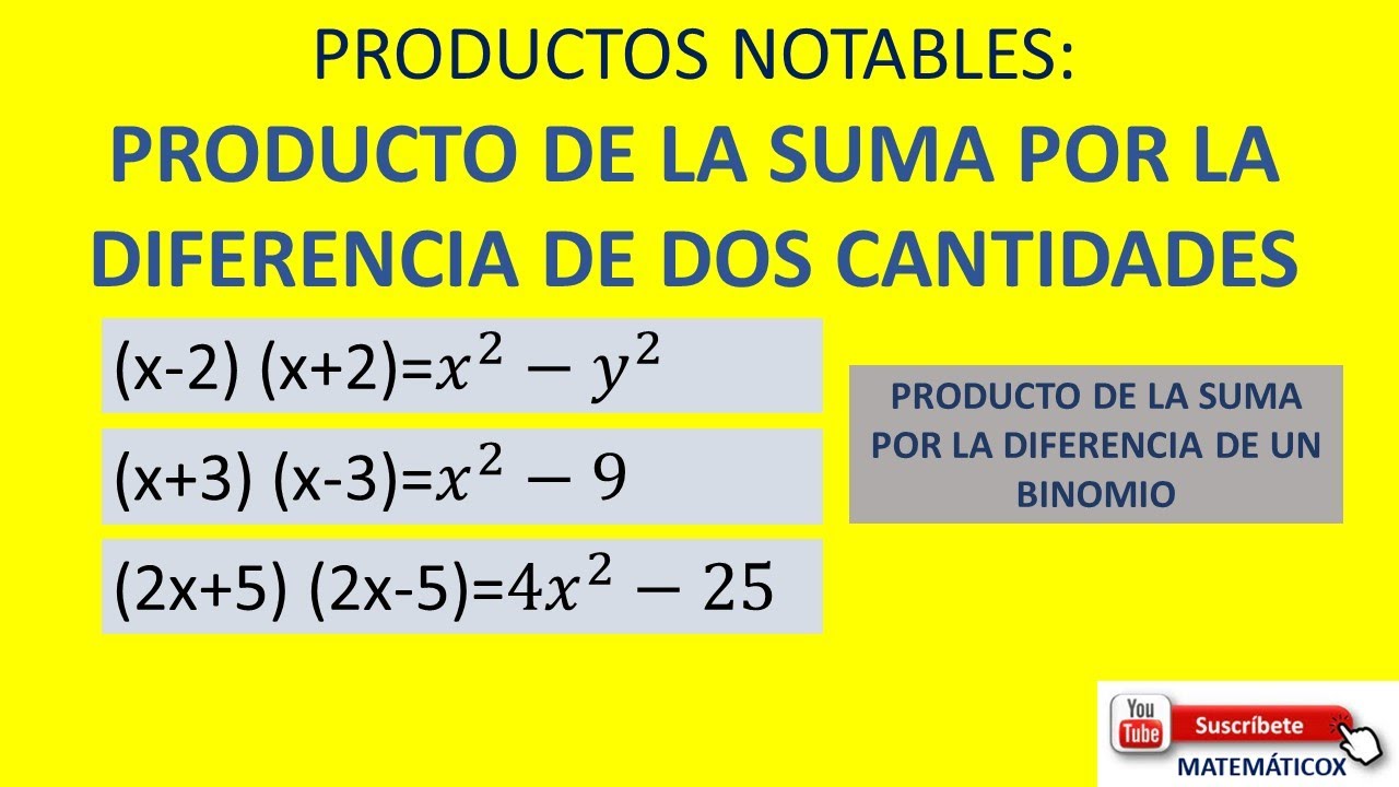 345 PRODUCTO NOTABLE - SUMA POR LA DIFERENCIA DE DOS CANTIDADES - YouTube