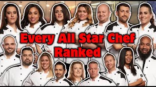 Hell's Kitchen - Ranking EVERY All Star Chef