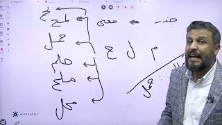 الاستاذ عبدالهادي الخطيب حصة تأسيس (1) (2005)