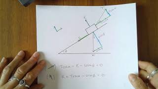 7   Resolving Forces on an Object in Equilibrium on a Slope