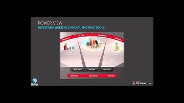 Microsoft SQL Server 2012 Training: Power View