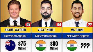 Top 20 Richest Cricket Players In The World 2023