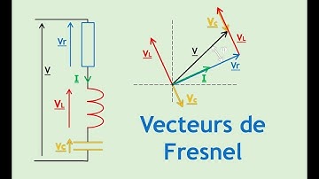 Vecteurs de Fresnel