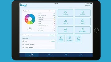 Revel University - Customer Management Managing Customer POS TSR