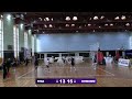 Պրո Լիգա։ ՖԻՄԱ - ԽՄՕՄՄ
