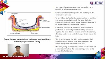 GEOTEKNIK II GROUP 1  EXPANSIVE CLAY SOIL