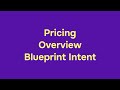 Pricing Intent Data