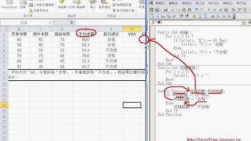 04 IF函數改自訂函數東吳EXCEL VBA 吳老師